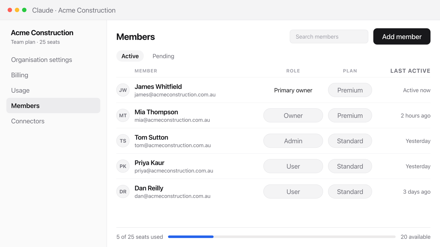 The Claude admin console for Acme Construction, on the Members screen