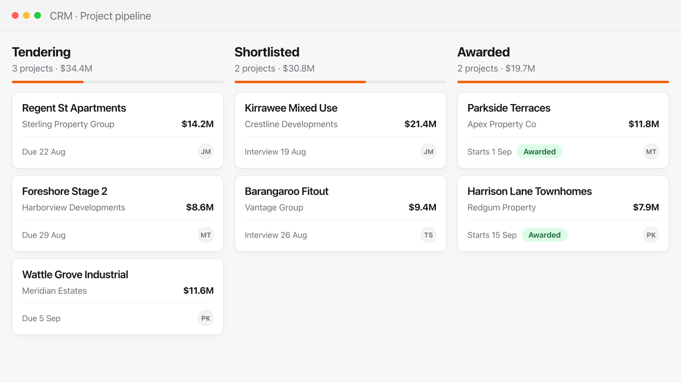 A CRM project pipeline with tendering, shortlisted and awarded columns